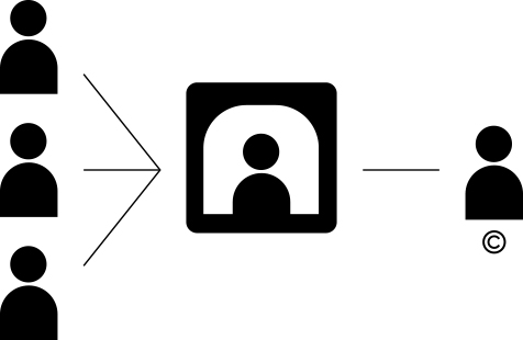 指定した窓口に問い合わせが届く