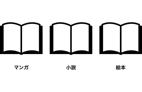 幅広いジャンルでのカタログ掲載