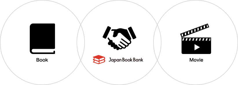 「海外での映像化を希望」する作品にはトップページの特集で大々的にアピール